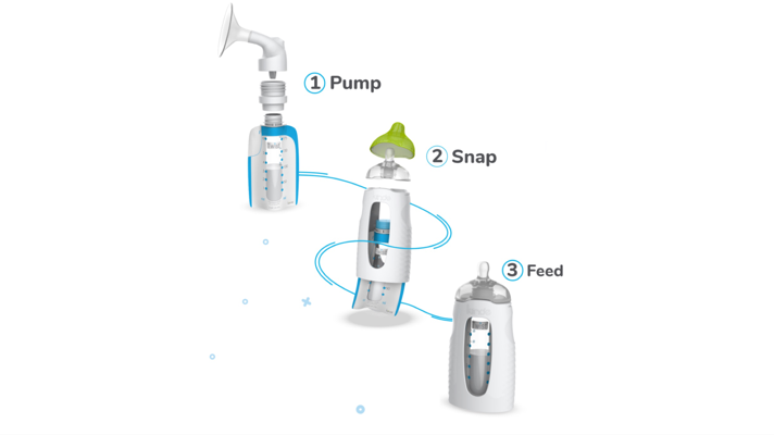 Free Breastfeeding Starter Pack From Kiinde